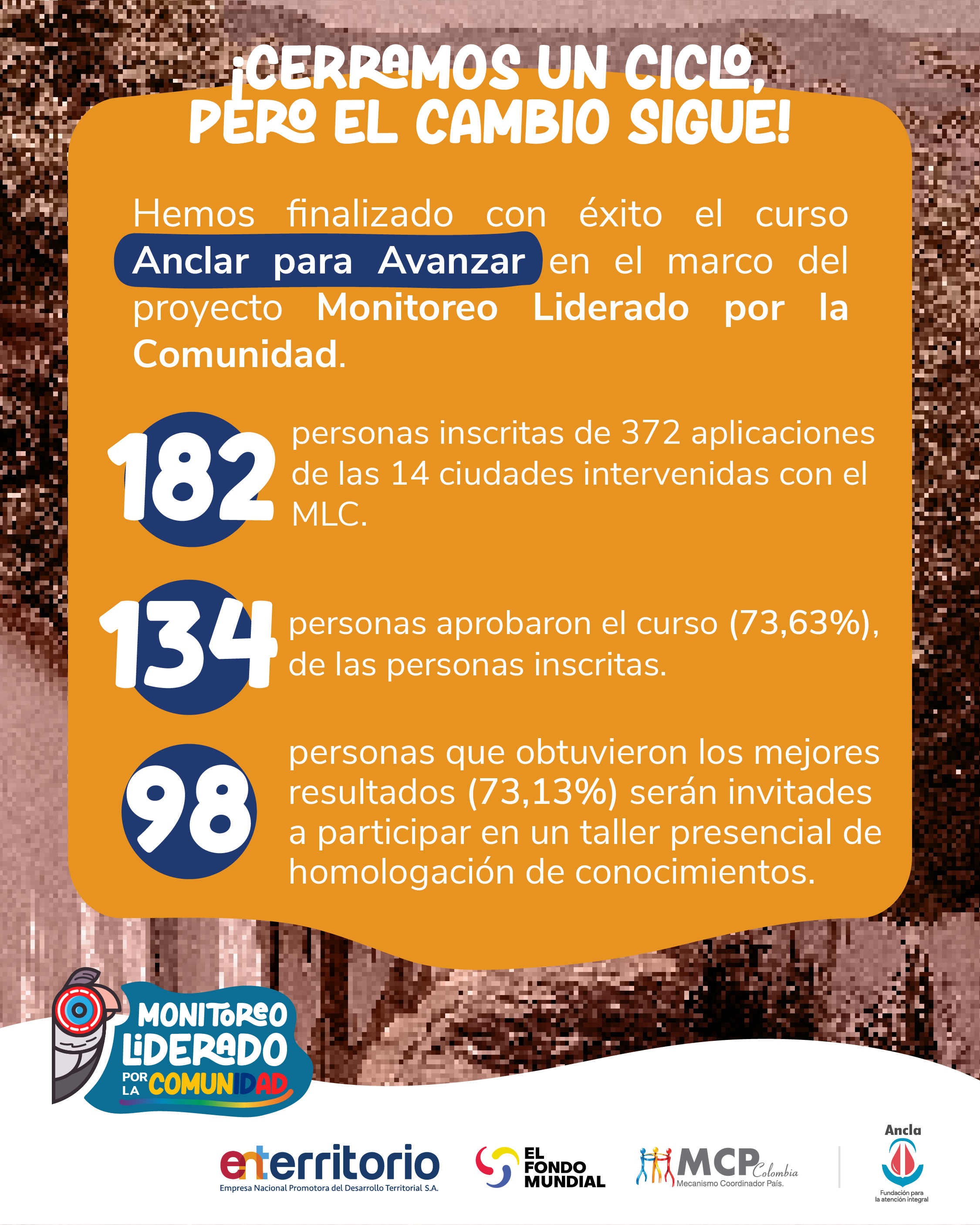 Successful closing of the “Anchor for Progress” course in six cities of the country